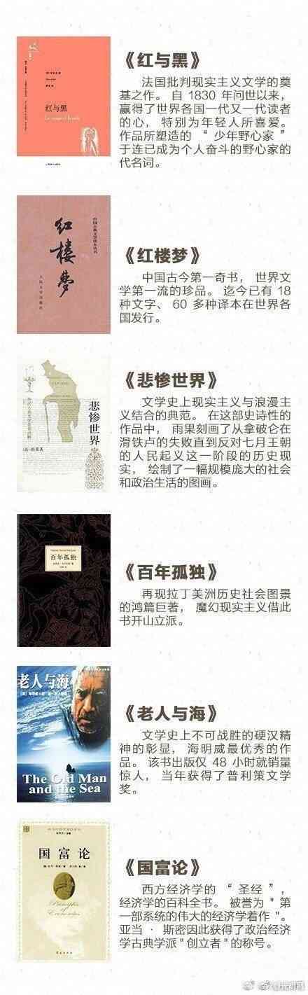 一生必读的54本书，你读过几本？