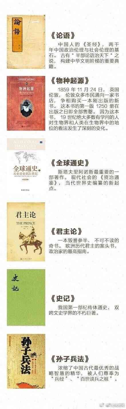 一生必读的54本书，你读过几本？