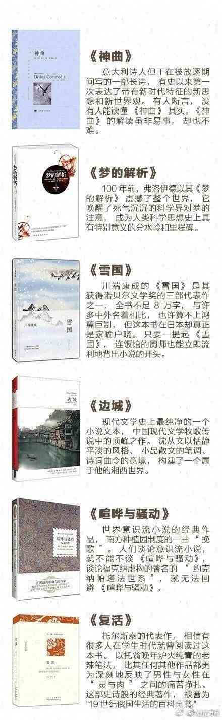 一生必读的54本书，你读过几本？