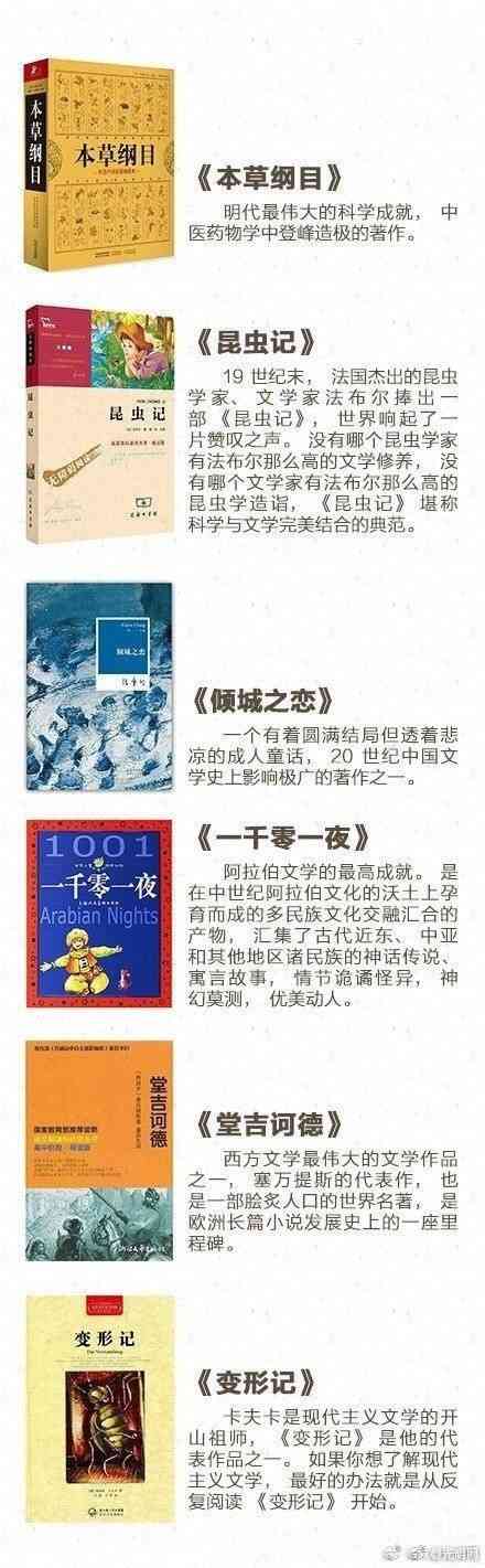一生必读的54本书，你读过几本？